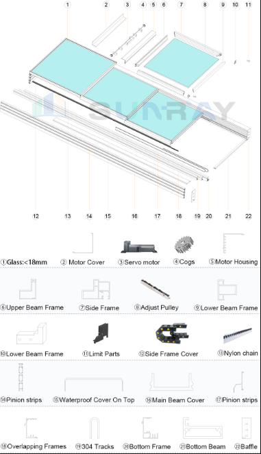 Technological Advancements in Skylight Systems